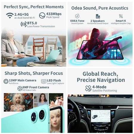 Odea A12 Android 14 Tablet 12in 128GB ROM 8000mAh Display