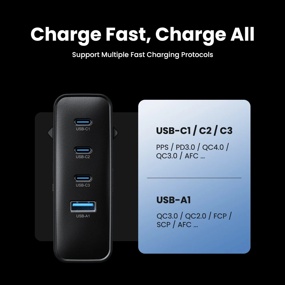 ASOMETECH 100W GaN USB C Charger &ndash; 4 in 1 Fast Charging
