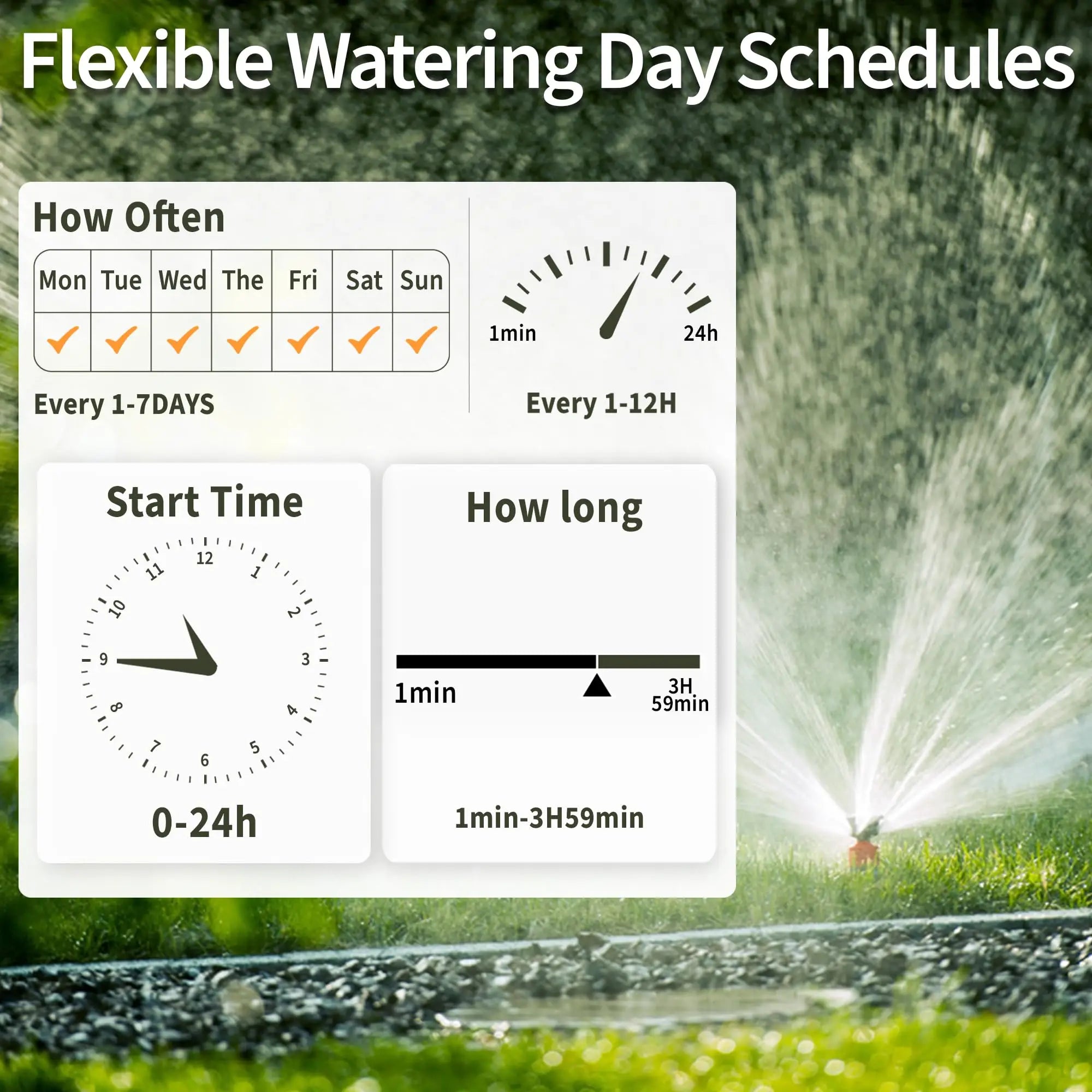 Diivoo Garden WiFi Water Timer - 4 Zone Smart Irrigation Controller with Rain Delay & Alexa Compatibility
