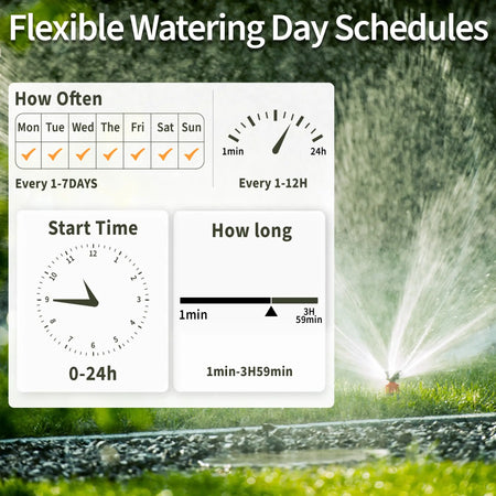 Diivoo Garden WiFi Water Timer - 4 Zone Smart Irrigation Controller with Rain Delay & Alexa Compatibility