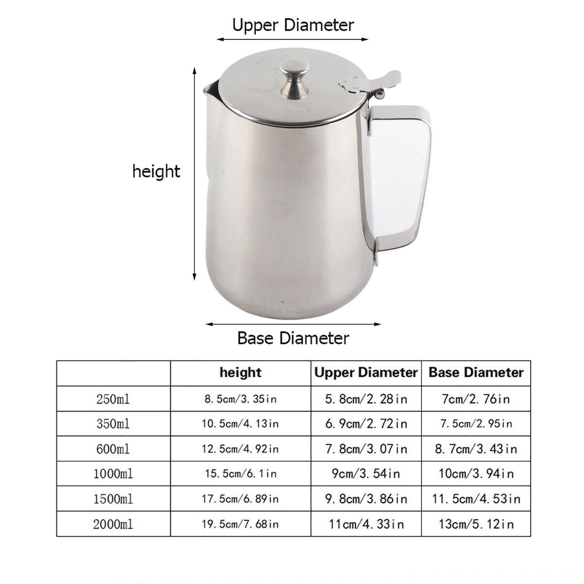 Stainless Steel Milk Frothing Pitcher With Lid &ndash; Latte Art
