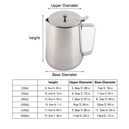 Stainless Steel Milk Frothing Pitcher With Lid &ndash; Latte Art