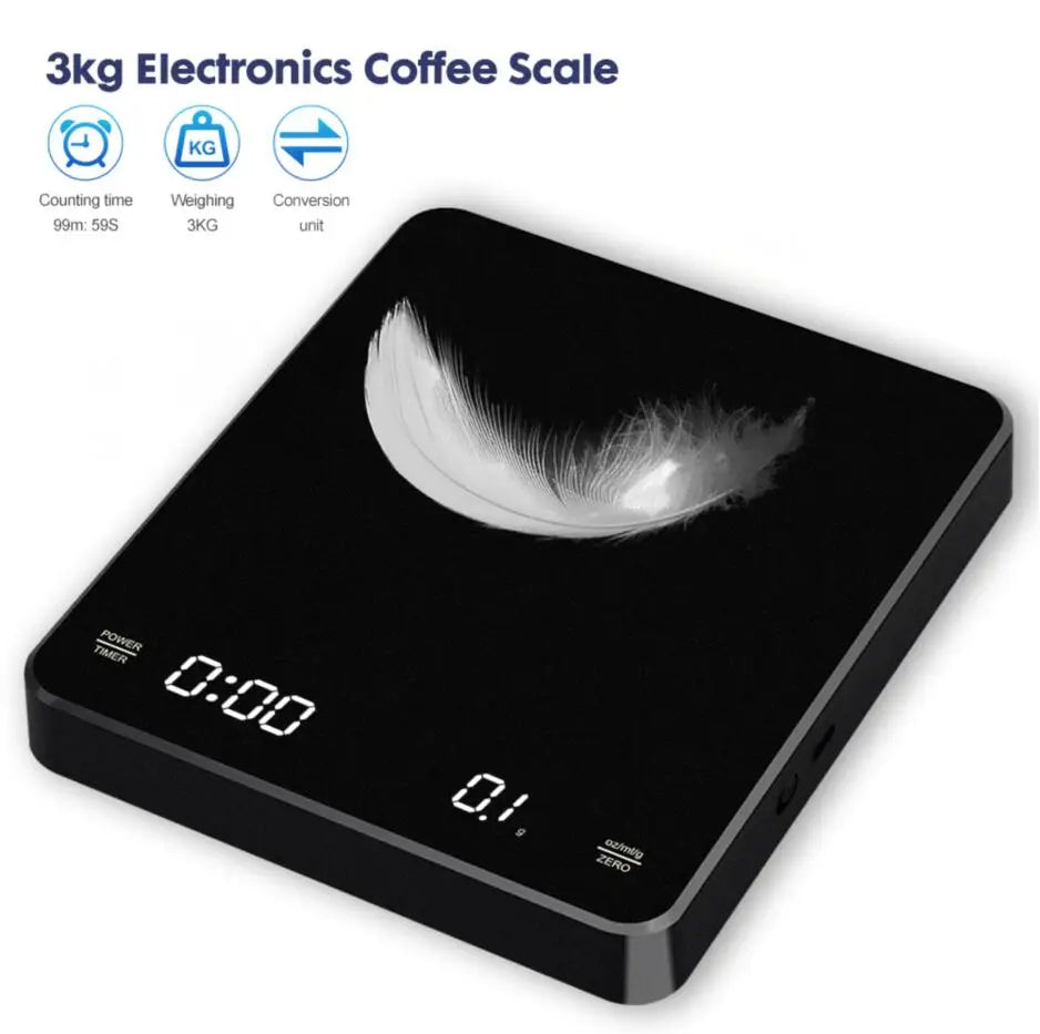 Electronic Coffee Scale LED Auto Timer &ndash; High Precision