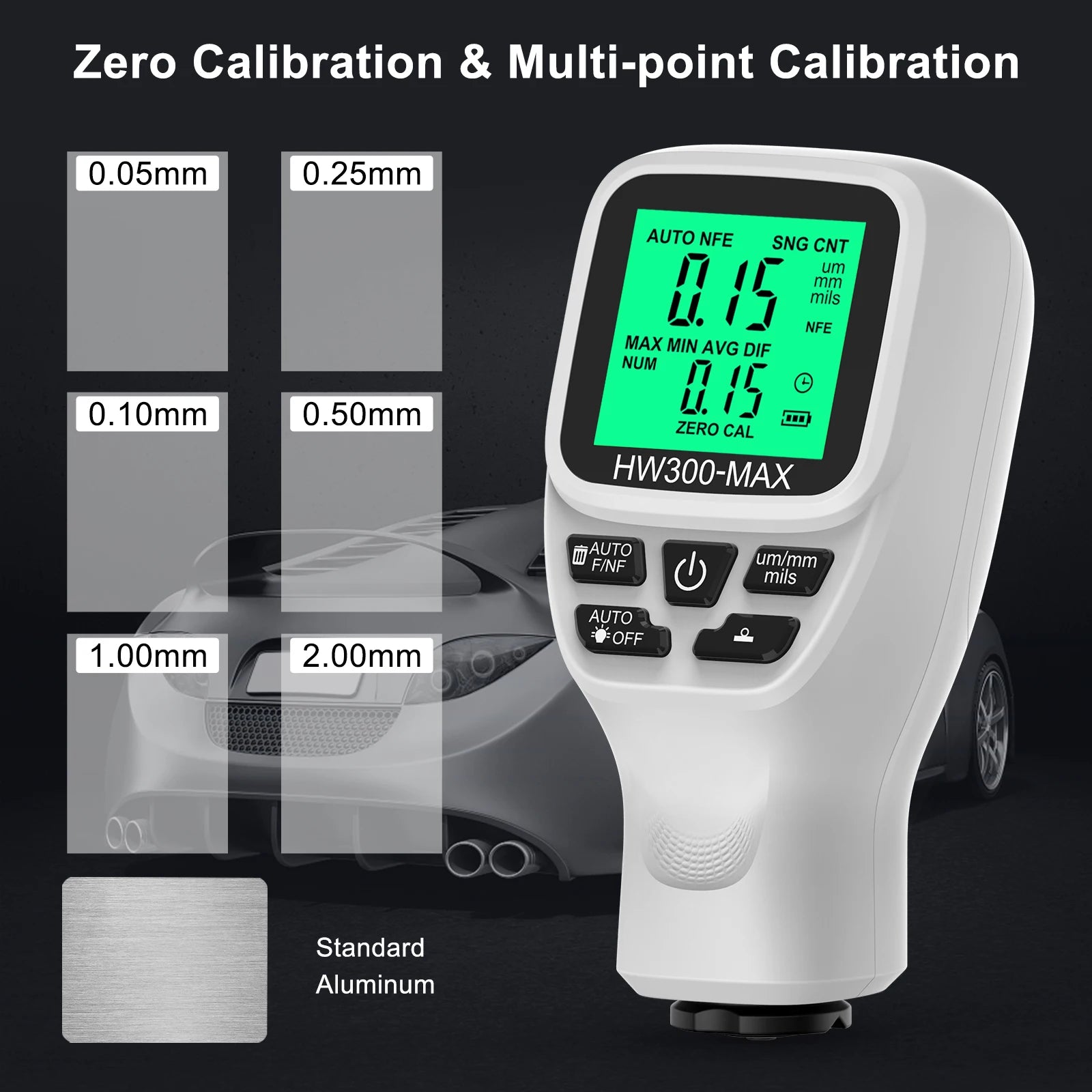 HW300-MAX Car Coating Thickness Gauge &ndash; 0-2000um Range
