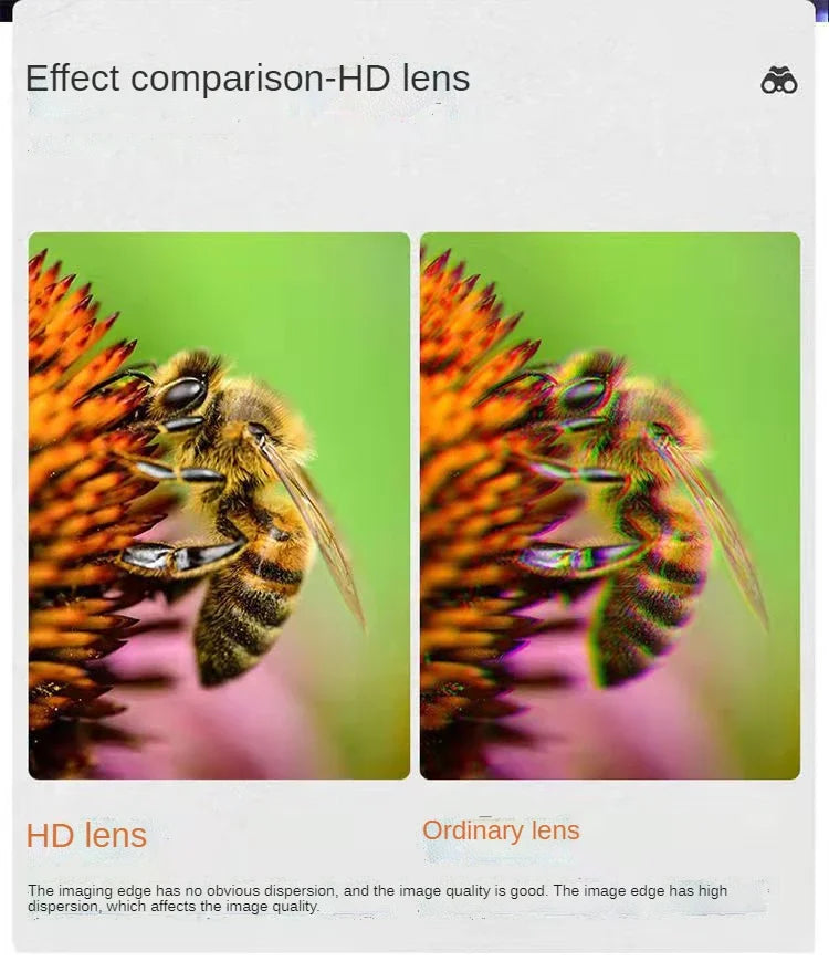 Professional 10x50 Binoculars &ndash; Ultra Clear Coated Optics