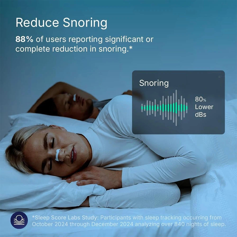Skin Safe Nasal Strips for Better Breathing &amp; Reduced Snoring