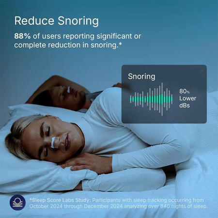 Skin Safe Nasal Strips for Better Breathing &amp; Reduced Snoring