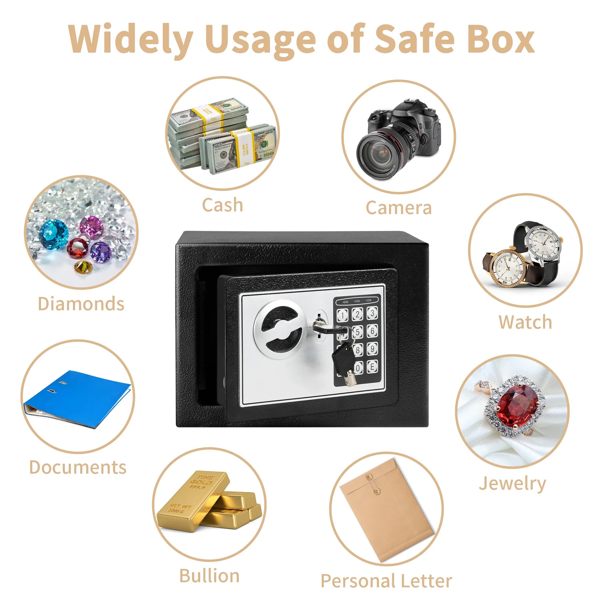 0.2 Cubic Feet Electronic Digital Safe &ndash; Fireproof Safe