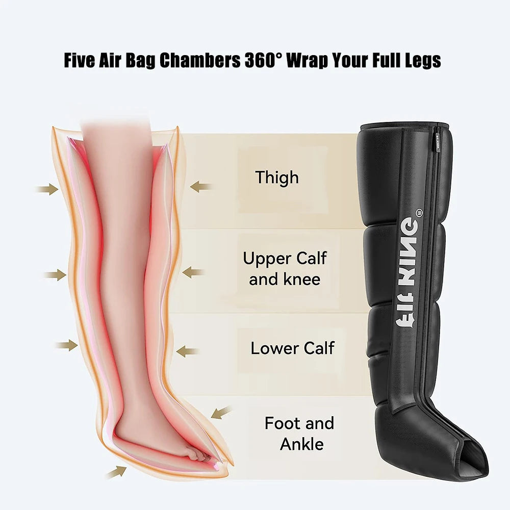 VamsLuna Air Leg Massager &ndash; Promotes Blood Circulation