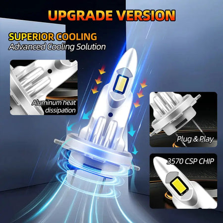 2/4Pcs High Power Car Headlight 3570 CSP Chips LED Lights Bulbs 160W Plug and Play For Jeep Avenger 2023 2024 2025 by InterCyprus Trading Ltd