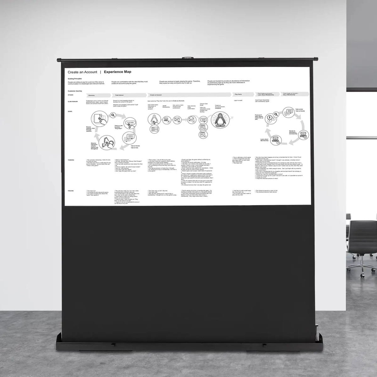 80 Inch Portable Projection Screen 1.2 Gain &ndash; Floor Stand GERMANY