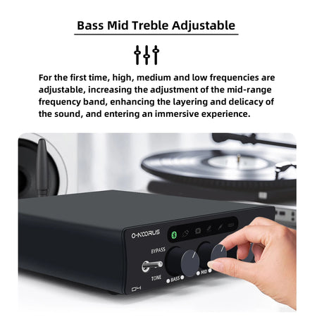 O-NOORUS D4 2.1 Channel Amplifier with HDMI ARC, Bluetooth 5.3 and Multi-Input Support