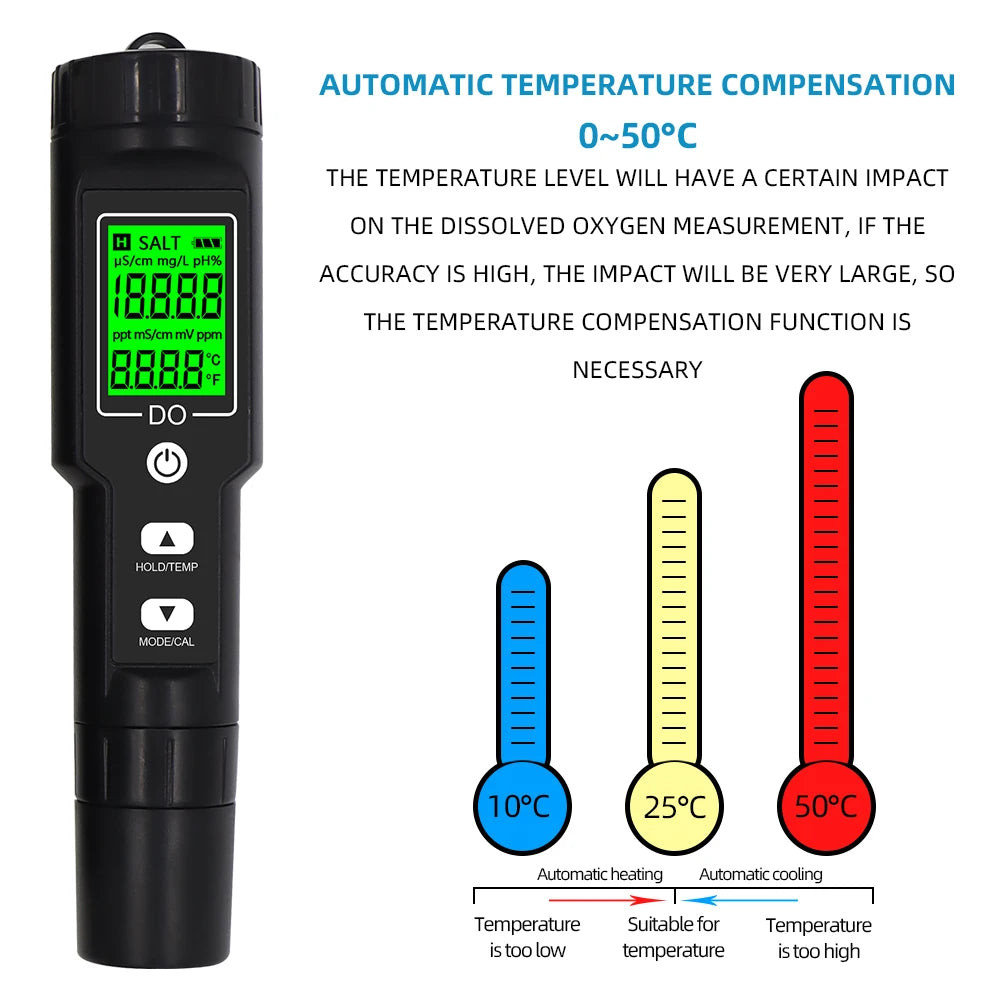 DO9100 Dissolved Oxygen Meter &ndash; High Precision Measurements