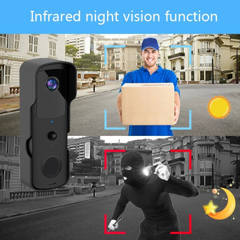 Smart Tuya WiFi Doorbell &ndash; 1080P HD Video Outdoor Battery
