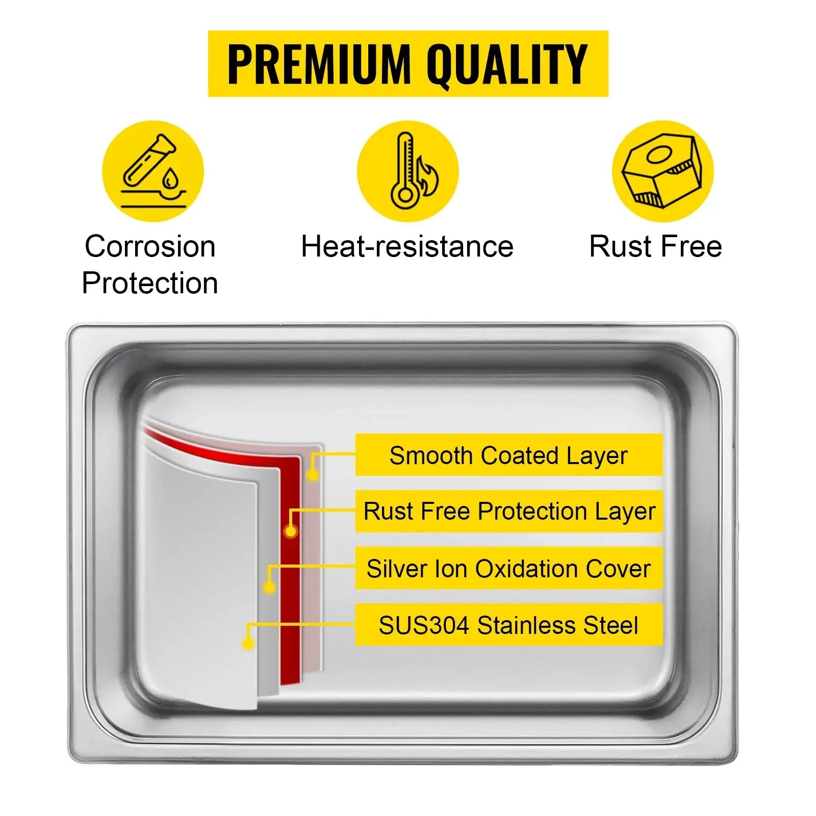 Ultrasonic Cleaner 2L To 15L Portable Dishwasher