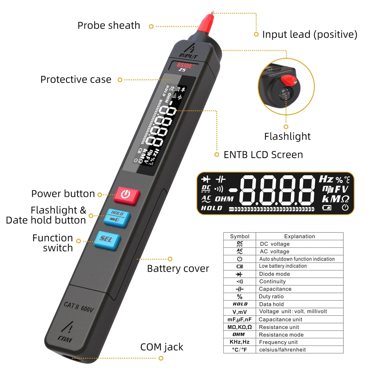 BSIDE Z5 Digital Multimeter &ndash; Smart Non-Contact Voltage Detection
