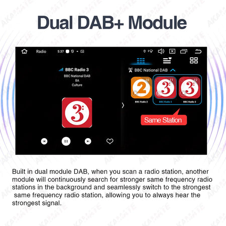 Dual DAB+ &ndash; Built-In Dual DAB Modules For Strong Signal