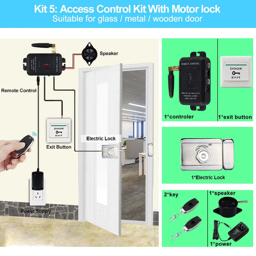 R01 kits &ndash; Wireless Remote Gate Access System for Home kit5