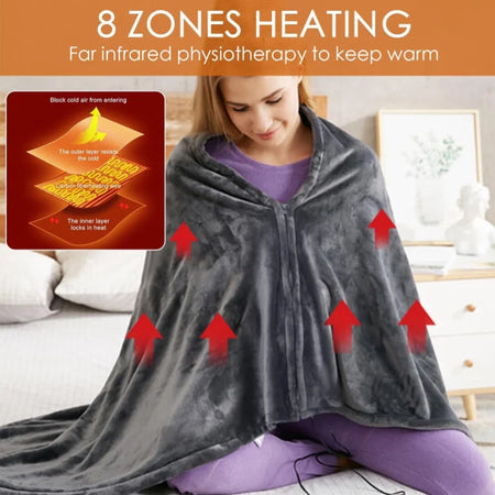 Wearable Electric Heated Blanket &ndash; Adjustable Temperature