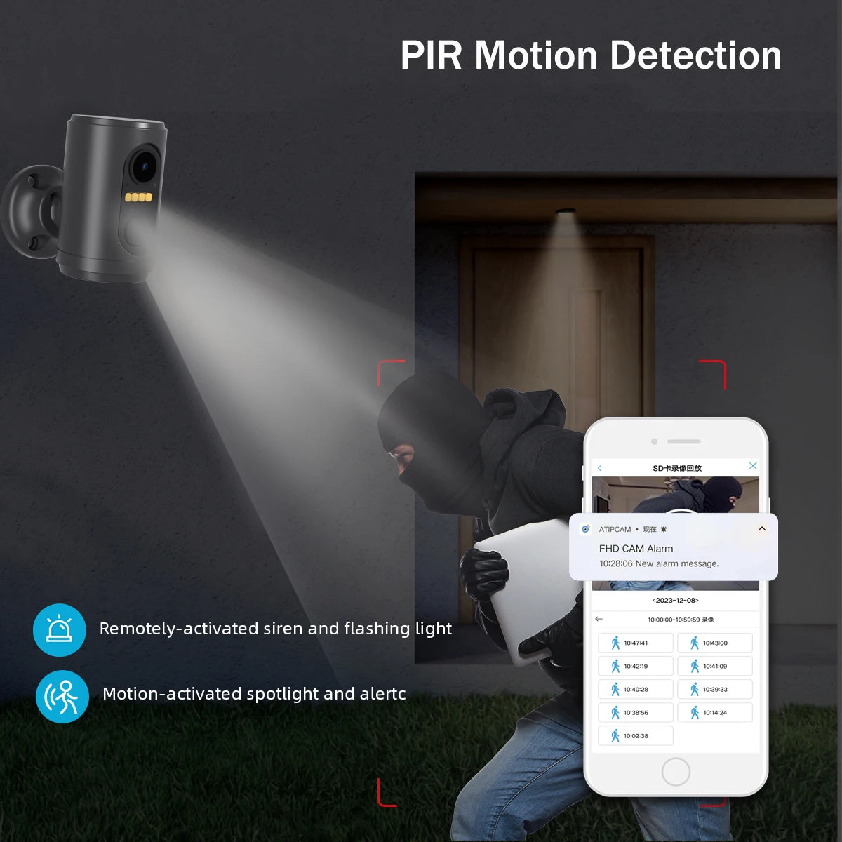 EYIZCO M2 Mini Camera &ndash; Wireless HD Video with PIR Motion Detection