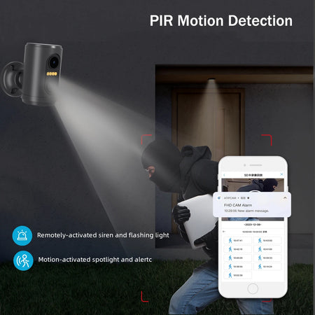 EYIZCO M2 Mini Camera &ndash; Wireless HD Video with PIR Motion Detection
