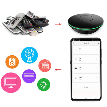Tuya Smart WiFi IR Remote Control for Alexa and Google Home