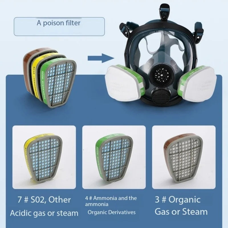 AnruiGe 6800 Gas Mask &ndash; Exceptional Chemical Fire Protection