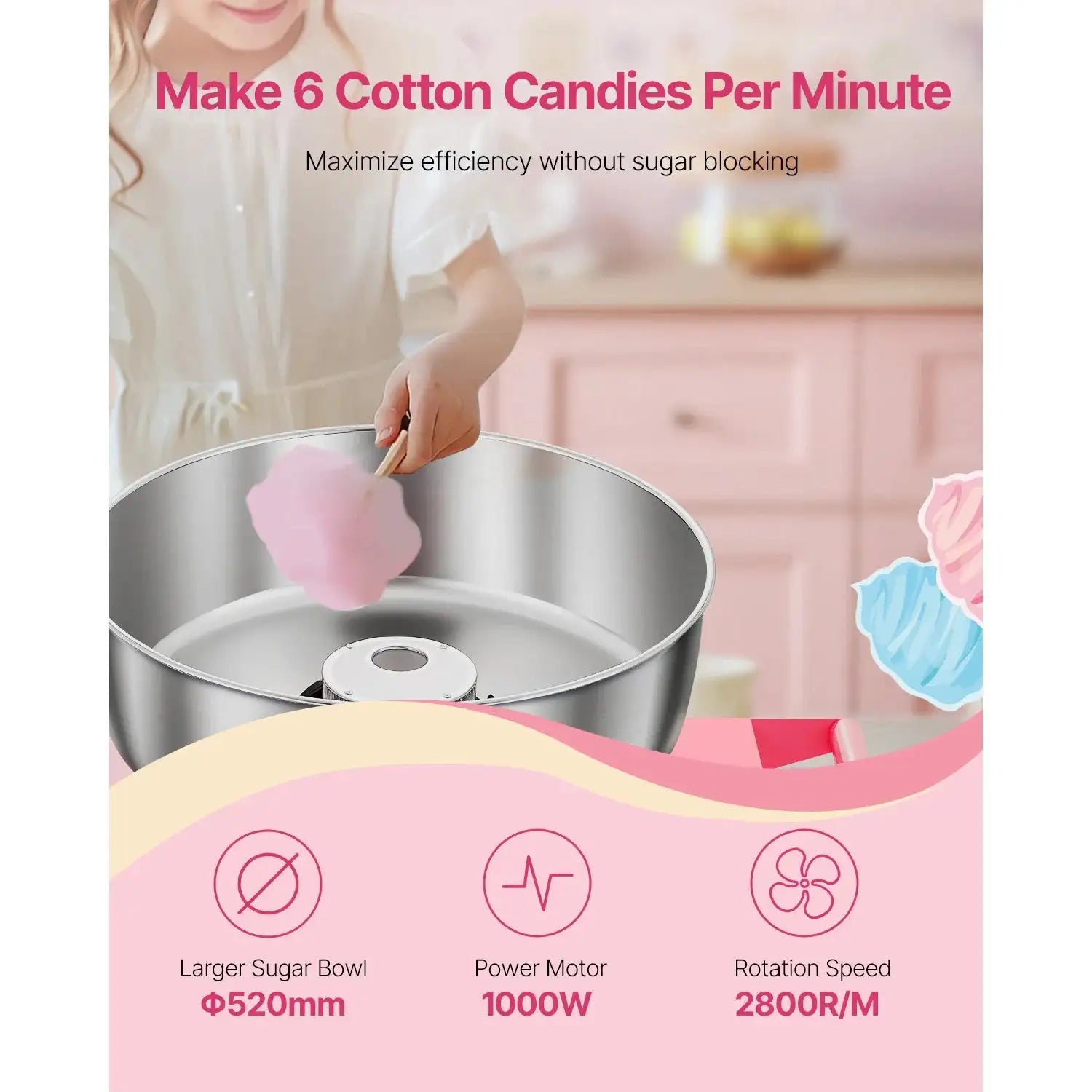 Electric Cotton Candy Machine Cart Stainless Bowl