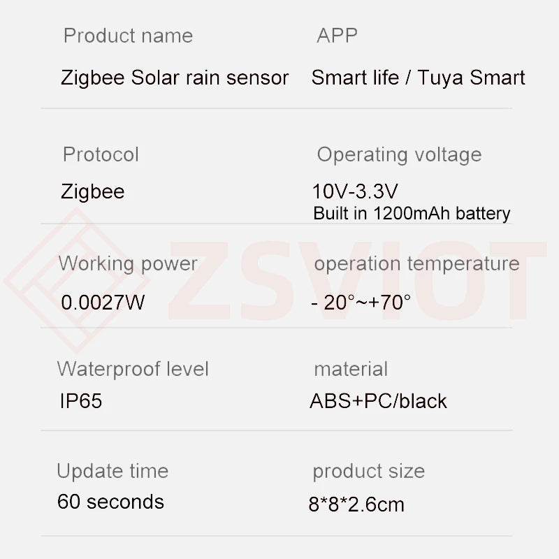 Tuya Zigbee Rain Sensor With Light Detector &ndash; IP65 Outdoor