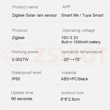 Tuya Zigbee Rain Sensor With Light Detector &ndash; IP65 Outdoor