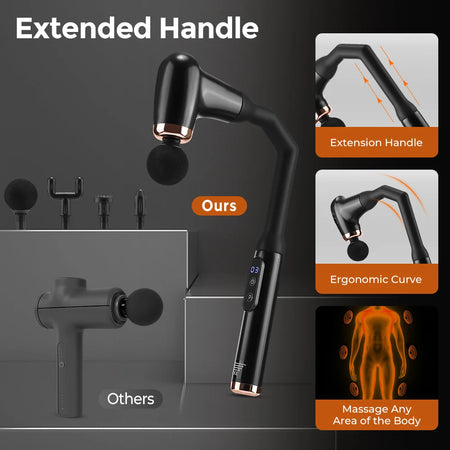 Hailicare Fascia Gun &ndash; Extended Handle For Back Relief