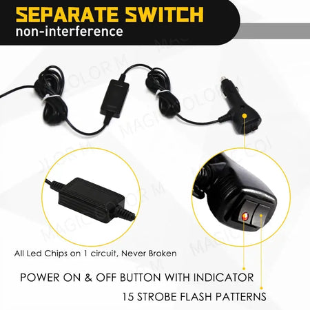 96 LED Car Strobe Light Emergency Flash Warning Lamp 2-in-1 3030 SMD Windshield Bar Auto Traffic Advisor Car Accessories 12V-24V by InterCyprus Trading Ltd