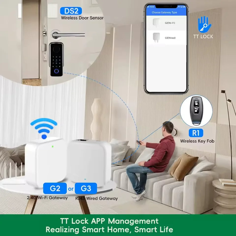 TTLOCK Gateway G2 a G3 Bluetooth na WiFi IoT Hub pro chytré domácí zámky dveří