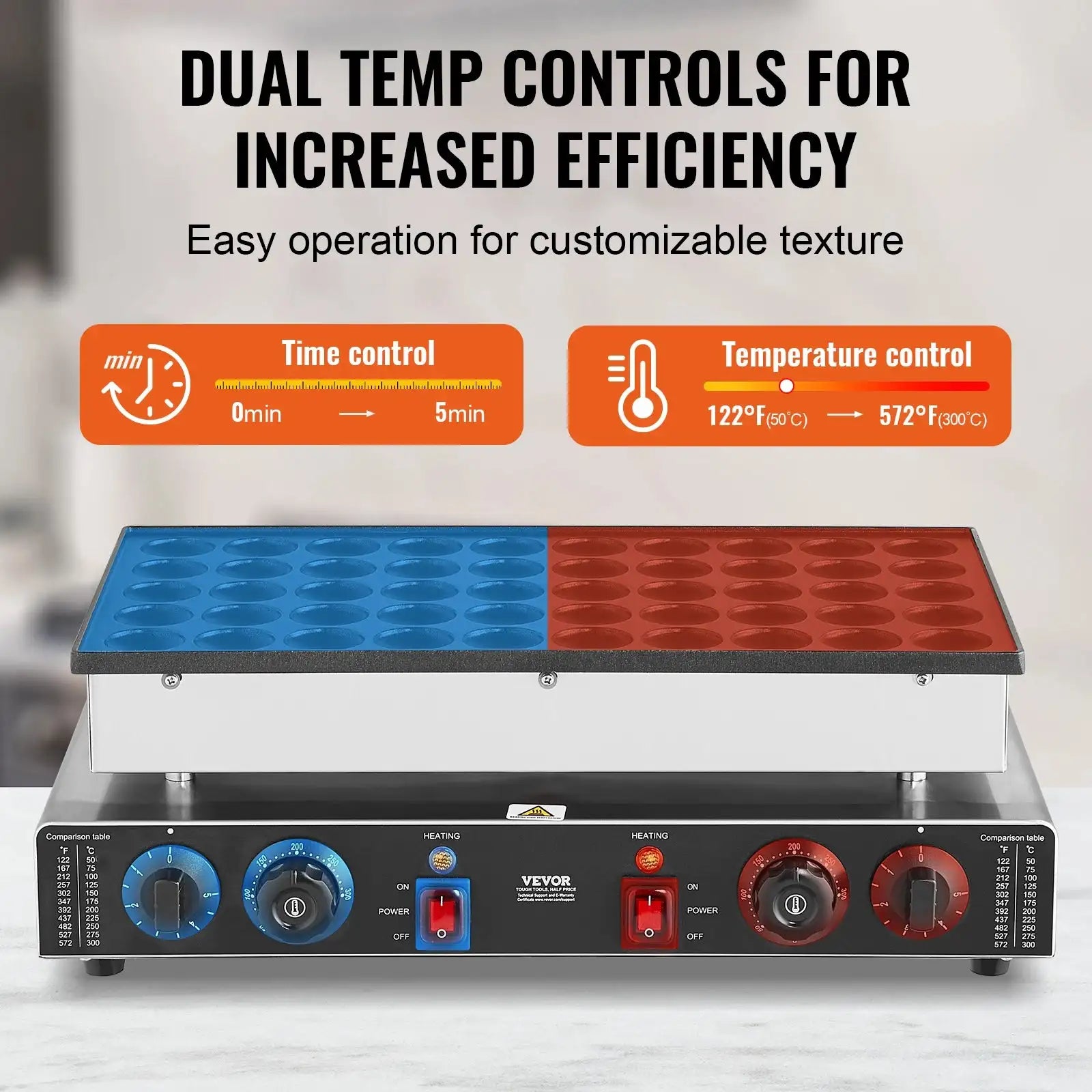 50 Pcs Mini Dutch Pancake Maker Dorayaki Baker