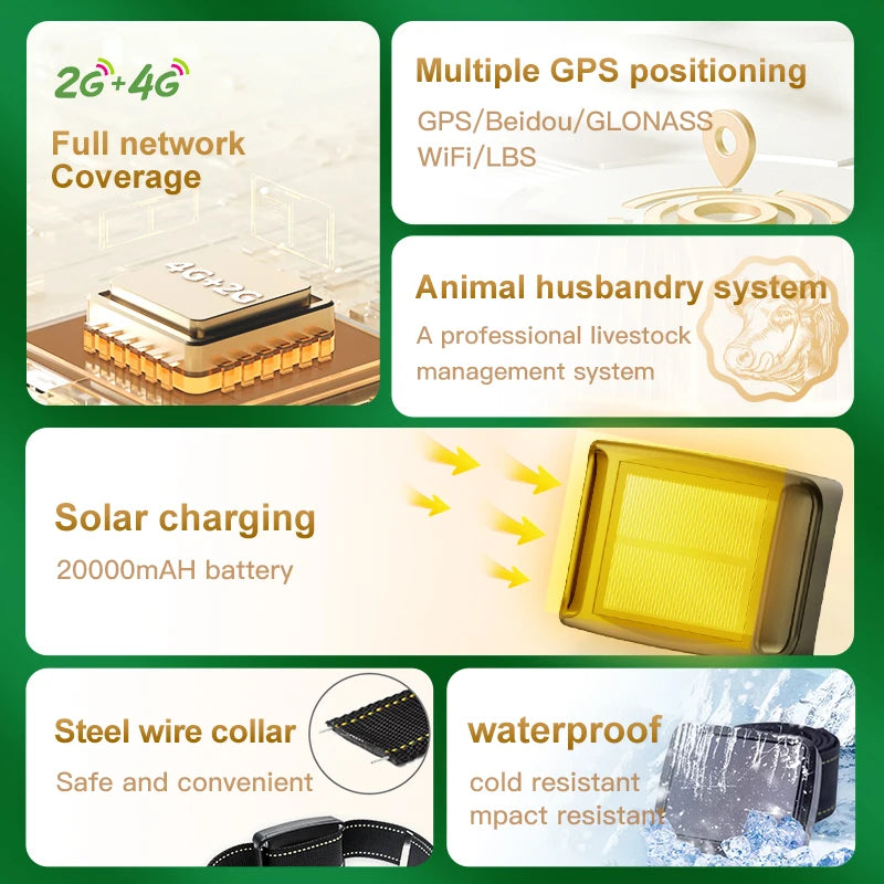 Solar Powered 4G GPS Tracker with 20000mAh Battery for Ranch Farm Animals
