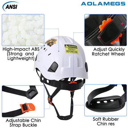 SF06/CR08 &ndash; CE ABS Safety Helmet With Visor And Goggles