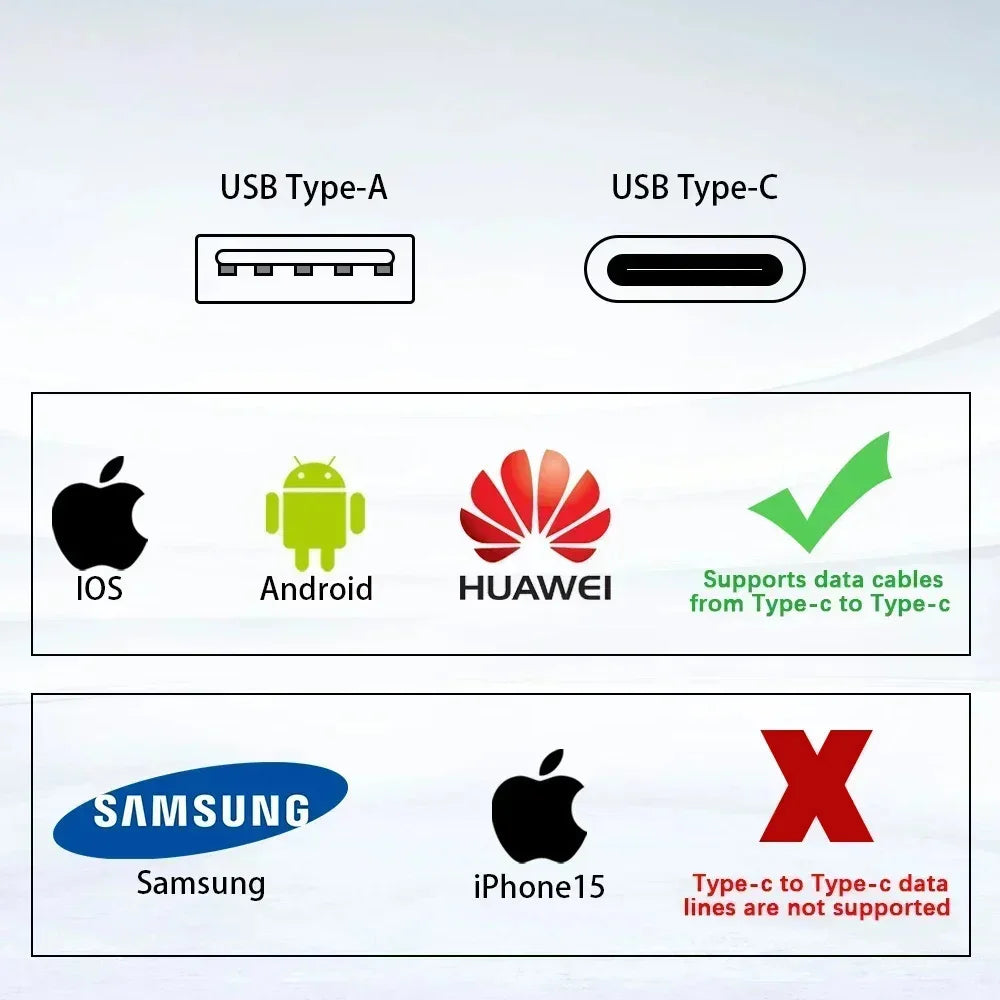 White Glass USB TypeC Wall Socket &ndash; Smart WiFi Switch
