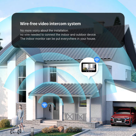 Tuya Smart Wireless Doorbell Camera &ndash; No Monthly Fees