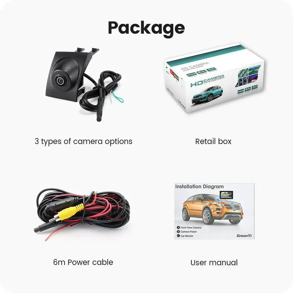 GreenYi AHD 1080P Car Front View Camera For BMW E60 F30 F10 E46 E39 X5 E53 E39 F11 X3 E83 F25 E90 F31 E82 E61 X1 E84 F48 E70 E92 by InterCyprus Trading Ltd