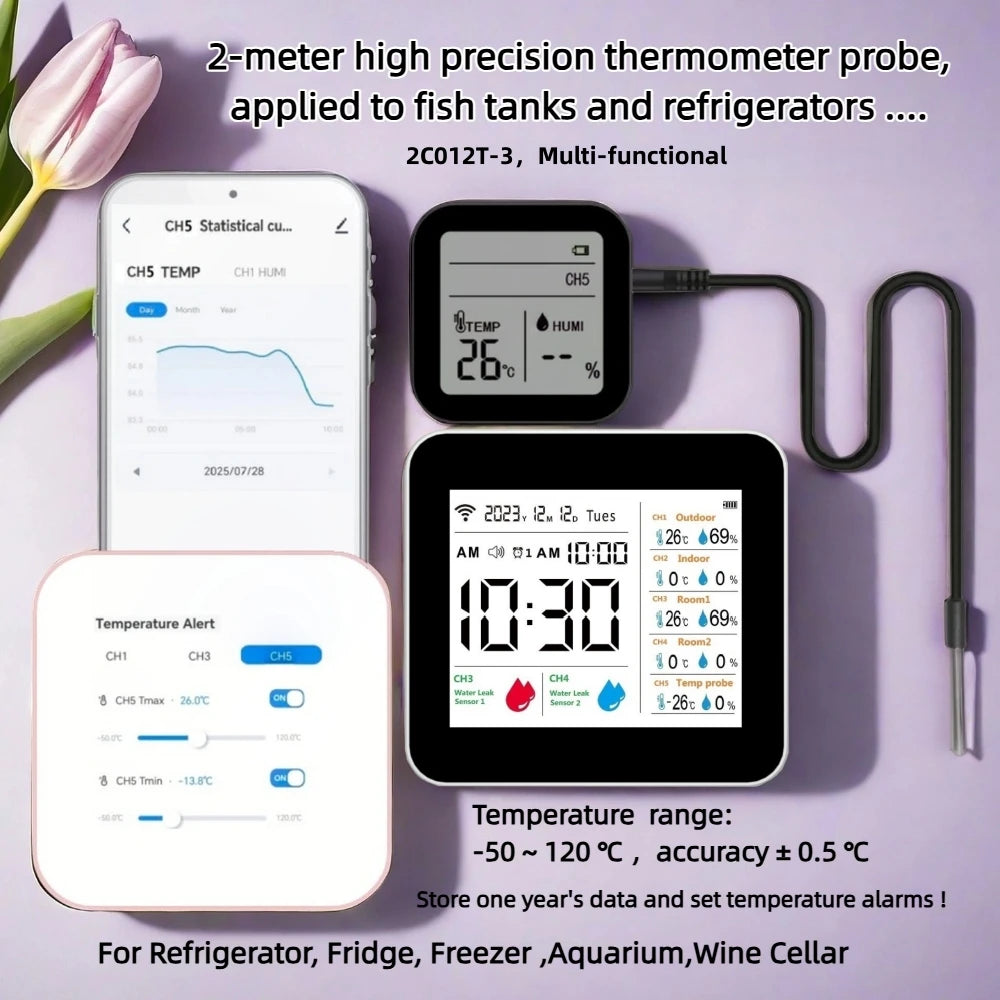 Tuya WiFi Weather Station &ndash; Water Leak Alarm For Bathroom