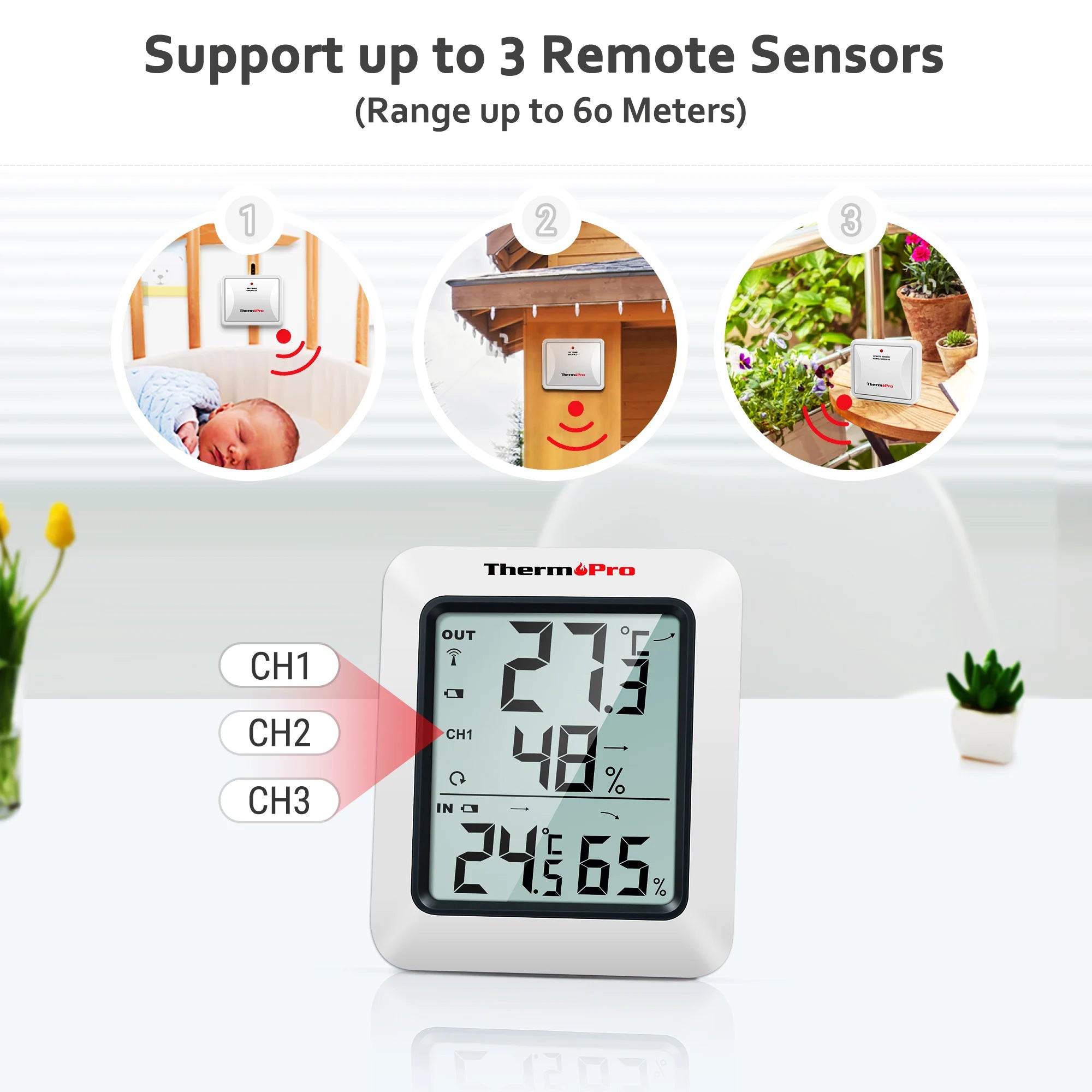 ThermoPro TP60C Wireless Weather Station &ndash; Indoor Outdoor