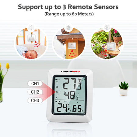 ThermoPro TP60C Wireless Weather Station &ndash; Indoor Outdoor