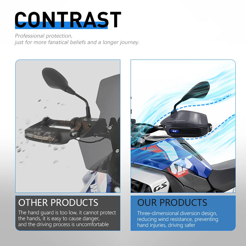 Extensão de Protetor de Mão BMW R1300GS com Escudo ABS/PC, Protetor de Para-brisas para BMW R1300GS Adventure 2023-2024