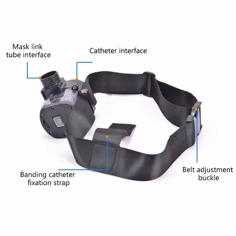 Protective Gas Mask Respirator Full Face &ndash; Constant Flow