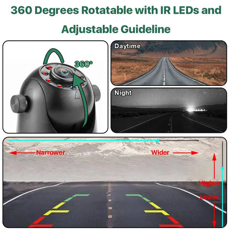 Wireless 5G WiFi Backup Camera With Night Vision For Rvs And Trucks by InterCyprus Trading Ltd