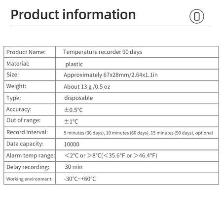 10000 Points USB Temperature Data Logger &ndash; PDF Report