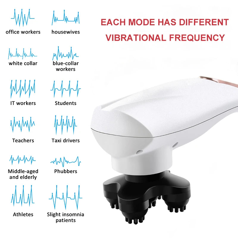 2025 NEW Electric Handheld Dolphin Massage Stick Shoulder Neck Tapping Cervical Spine Waist Legs Whole Body Meridian Relaxation &ndash; Back And Neck Relief