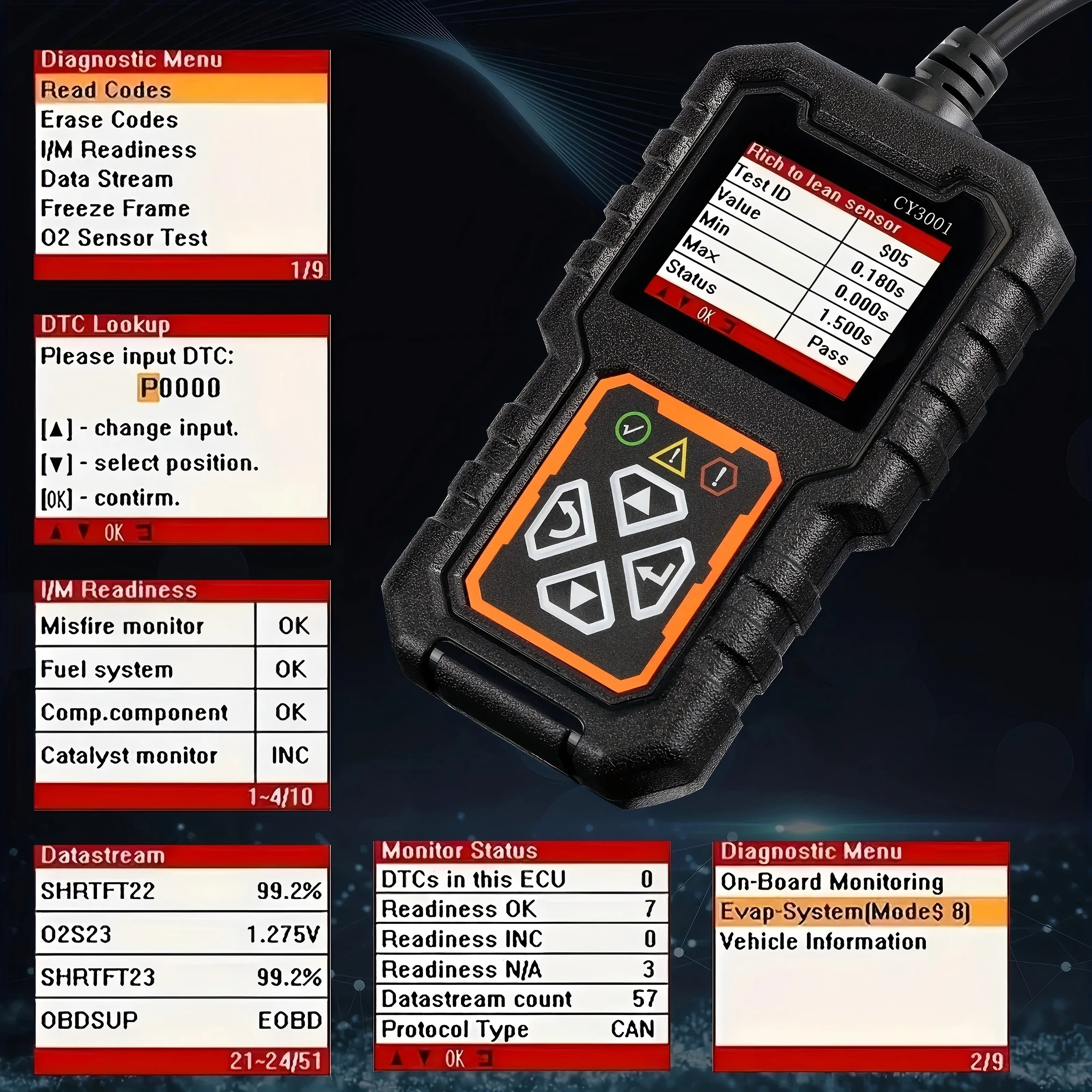 Ptr Scanner Cititor de coduri OBD2 Scanner pentru mașini | Choice Pro – InterCyprus ...