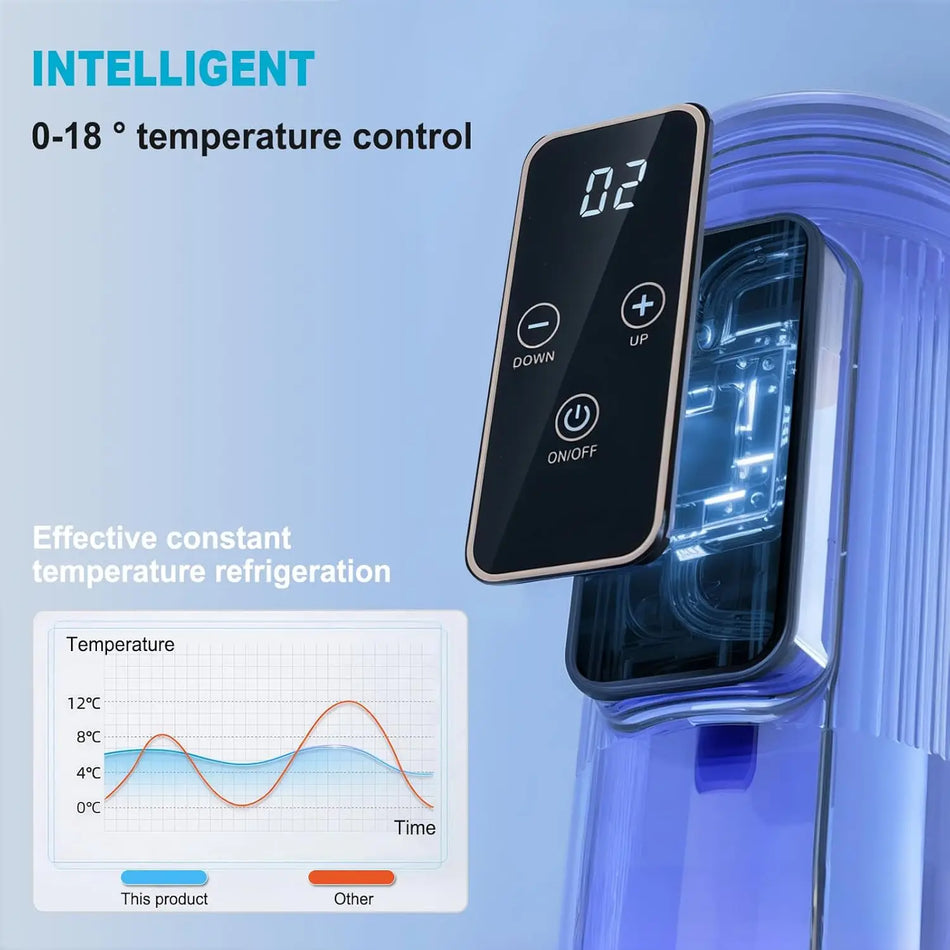 Portable Insulin Travel Cooler Cup &ndash; Digital Temp Display