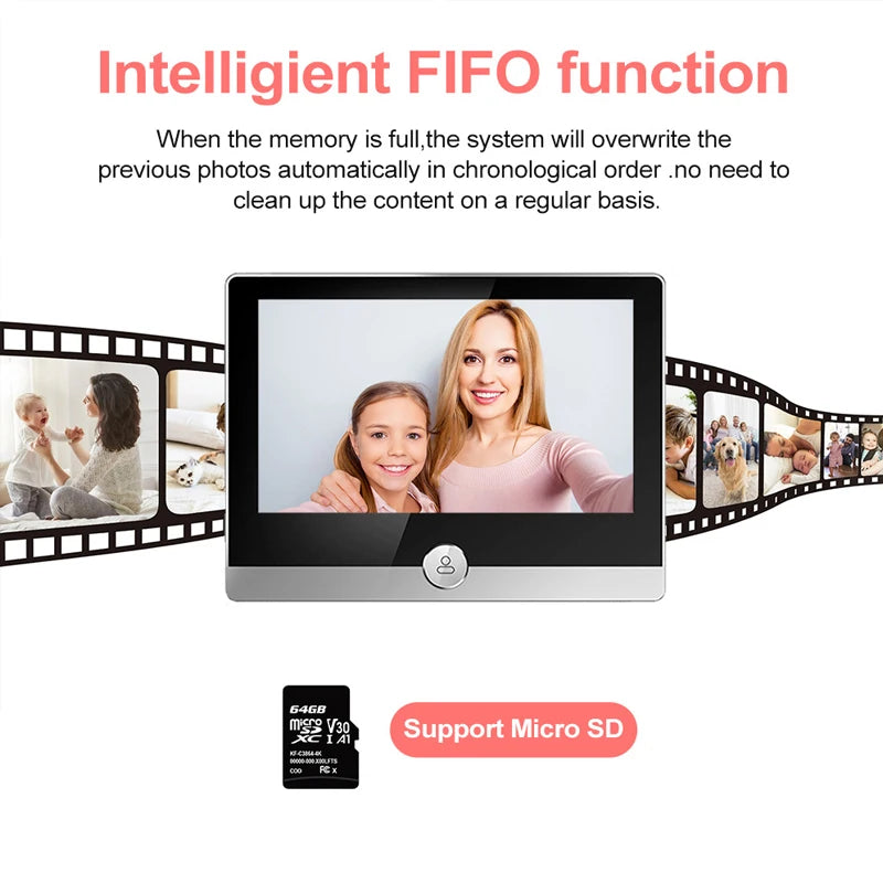 Tuya Smart Video Doorbell Camera &ndash; Peephole Doorbell 1080P